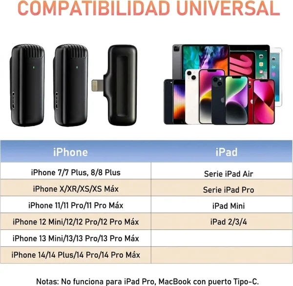 imagen 8 Micrófono Inalámbrico Dual Lavalier J13 para iPhone